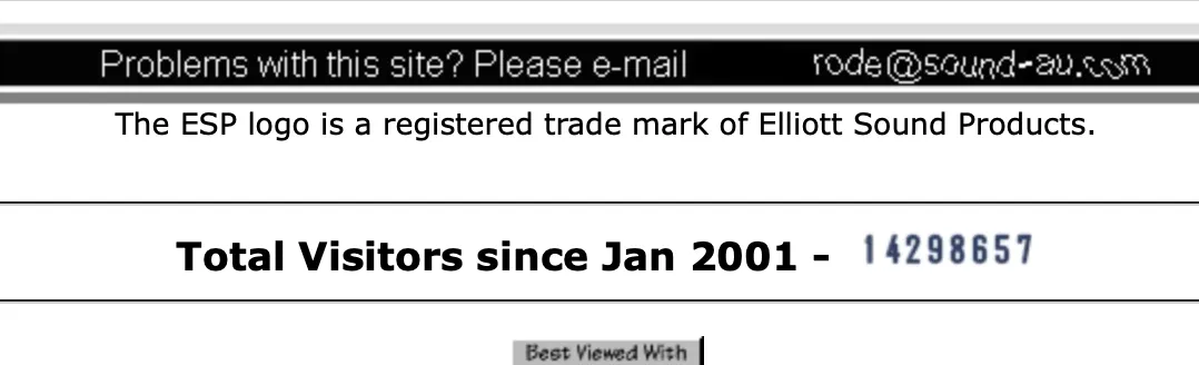 The footer of a plain website reading “Total Visitors since Jan 2001 – 14298657,” the number set in small digital-style digits.